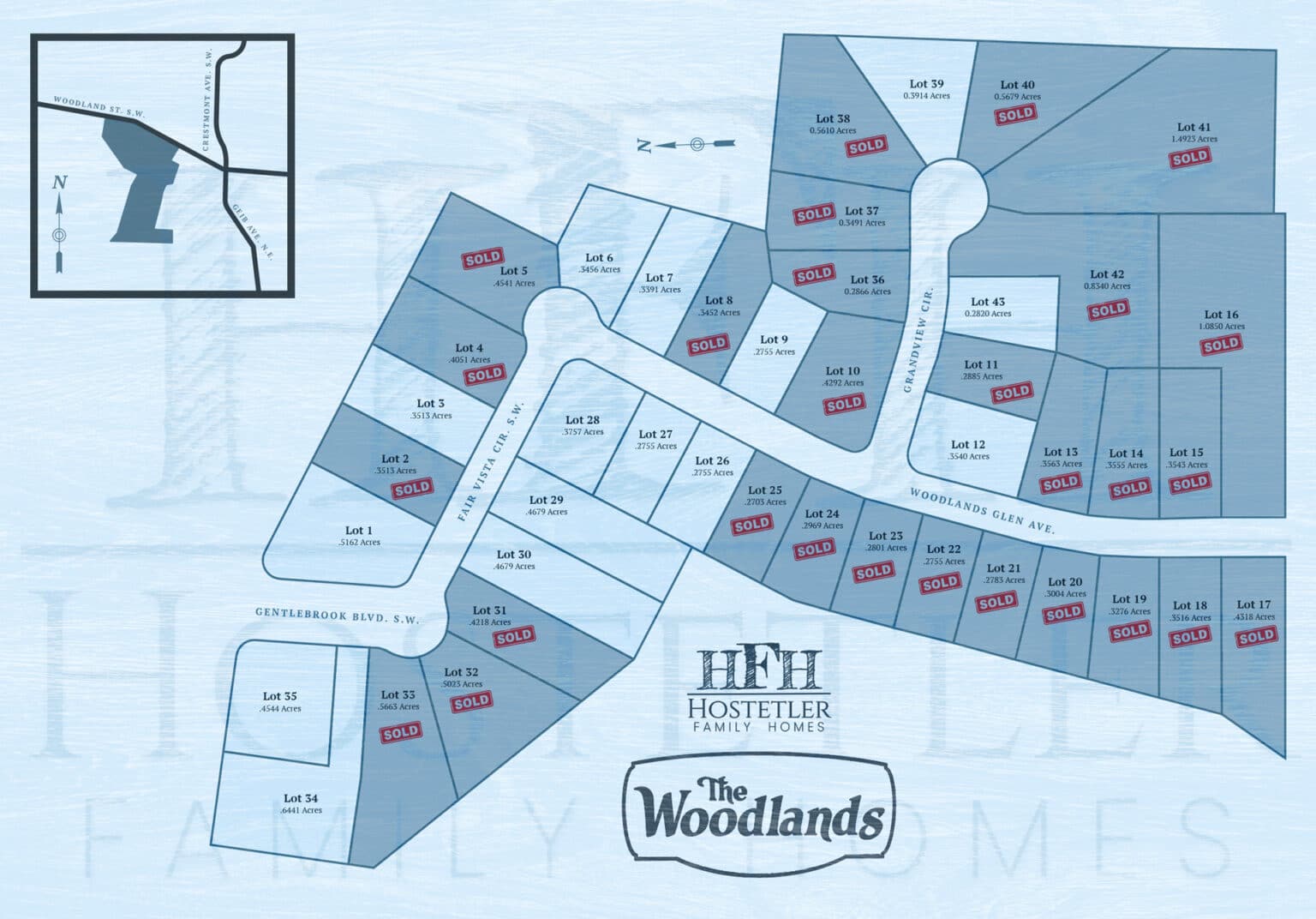 Hostetler Family Homes Hartville Lots Available